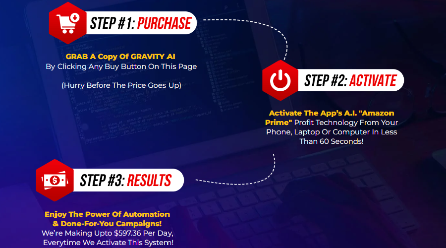 GRAVITY AI Review – Ultimate Free Traffic Secret & Commissions