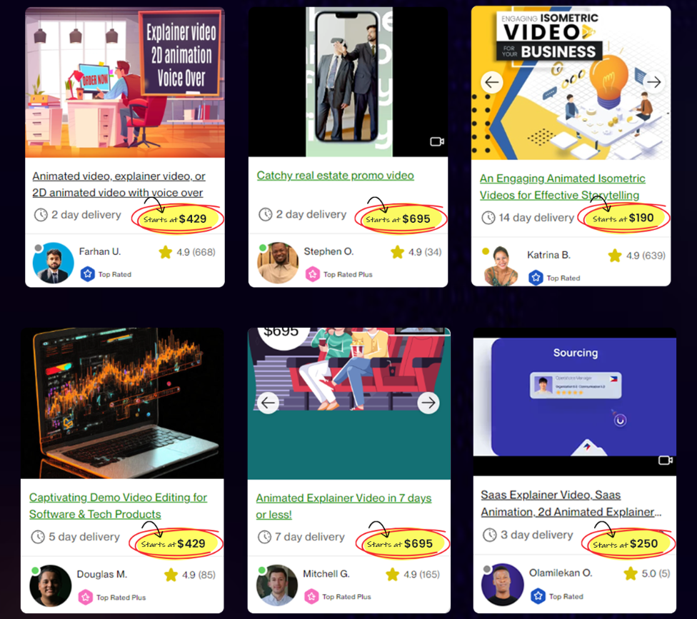 AI-VidForest-Fiverr-Upwork