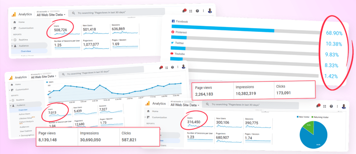 ClickAiBank-2.0-Traffic-Proofs