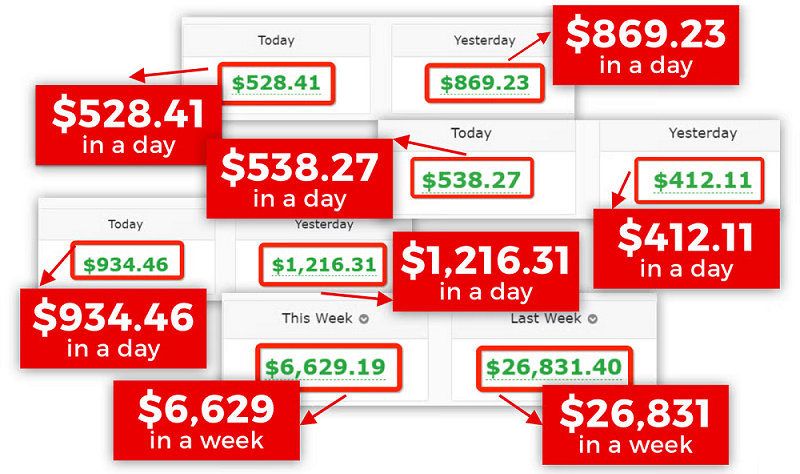ClickAgent-AI-Profit